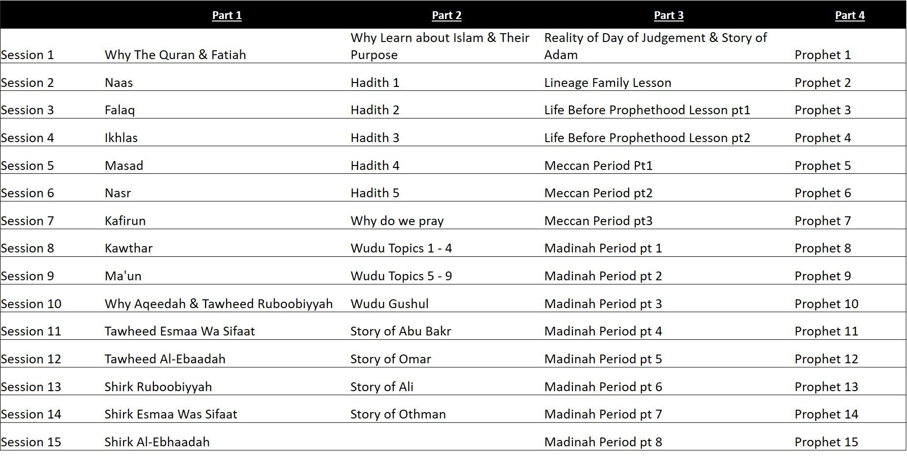 Learning-Path-Level-1-.jpg